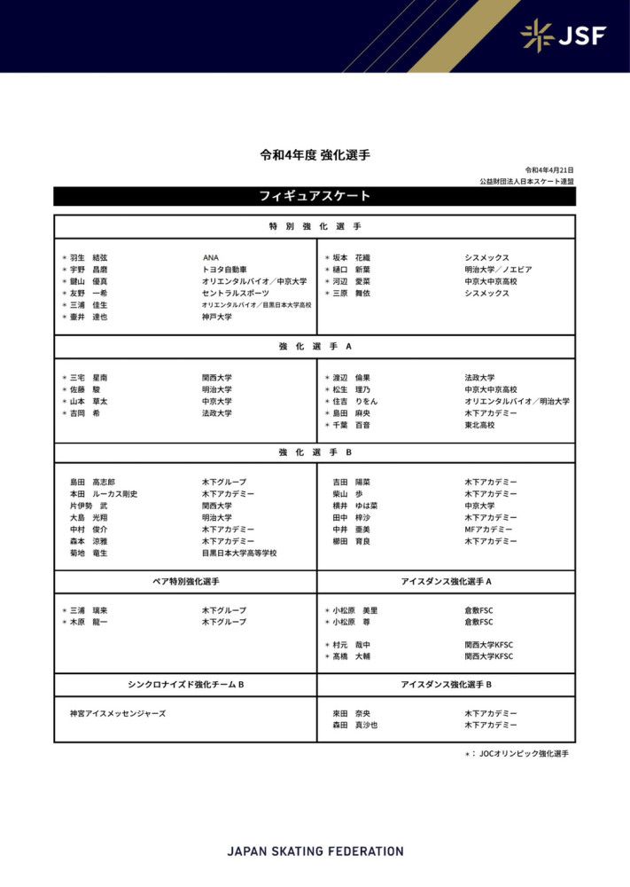 克亚尔也已经缺席了多场比赛，他在今天仍在进行单独训练，所以他也无法参加对阵弗洛西诺内的比赛。